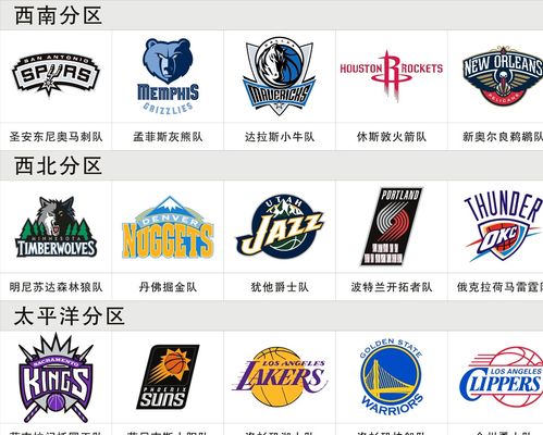 史第一人