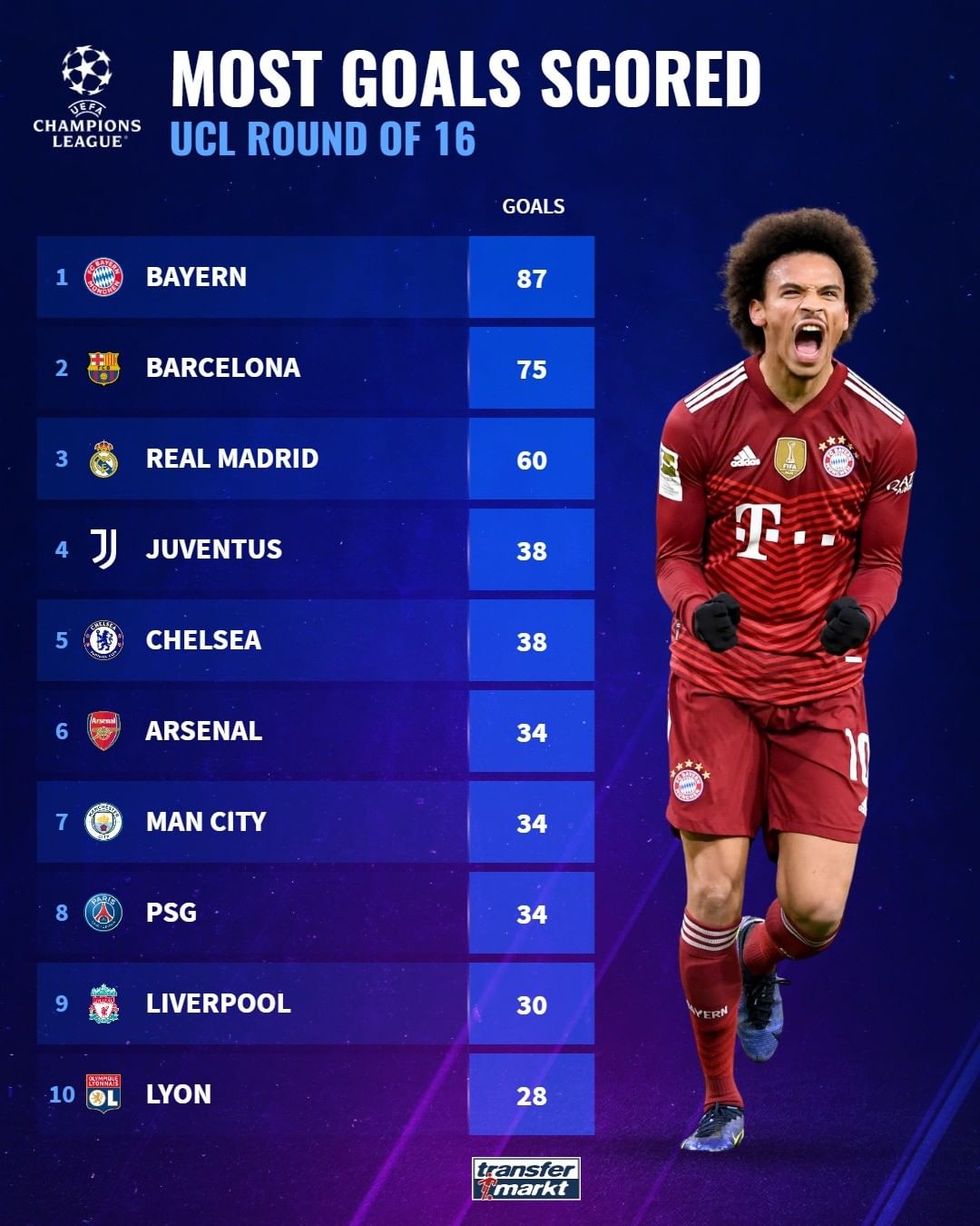 的球队来说 的球队来说