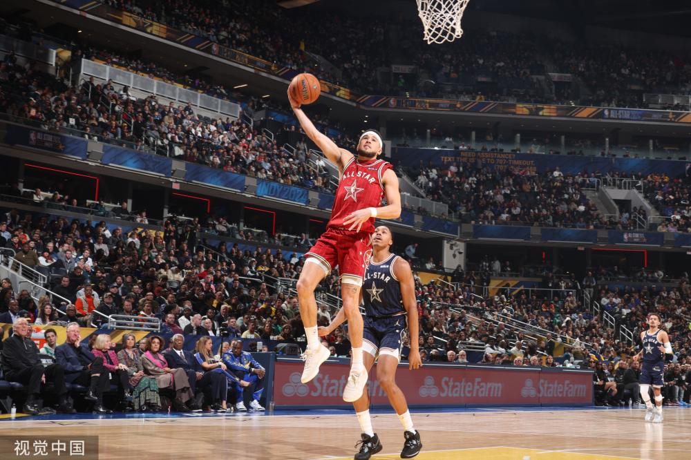 投资中国篮 投资中国篮